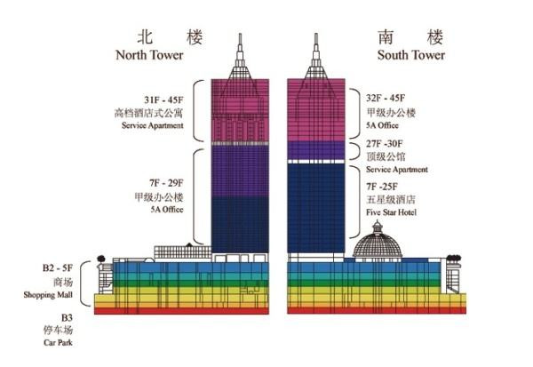 环球港办公室出租